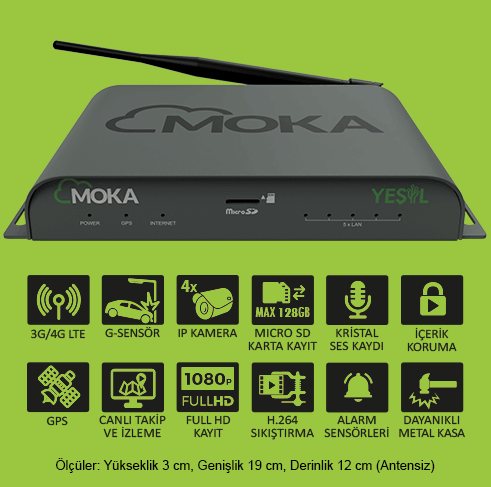 Minibuskamerasi Araç Kamera Sistemleri